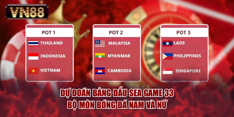 Dự đoán bảng đấu SEA Game 33 bộ môn bóng đá nam và nữ